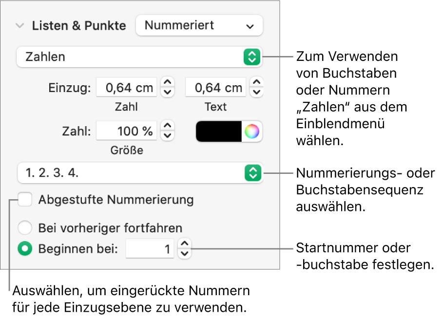 Steuerelemente zum Ändern des Zahlenstils und -abstands einer Liste