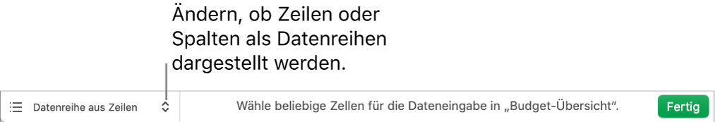 Das Einblendmenü, mit dessen Optionen festgelegt werden kann, ob Zeilen oder Spalten als Datenreihen dargestellt werden.