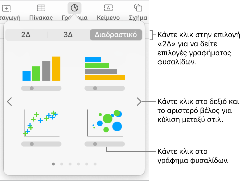 Το μενού γραφήματος εμφανίζει διαδραστικά γραφήματα, συμπεριλαμβανομένης μιας επιλογής γραφήματος φυσαλίδων.