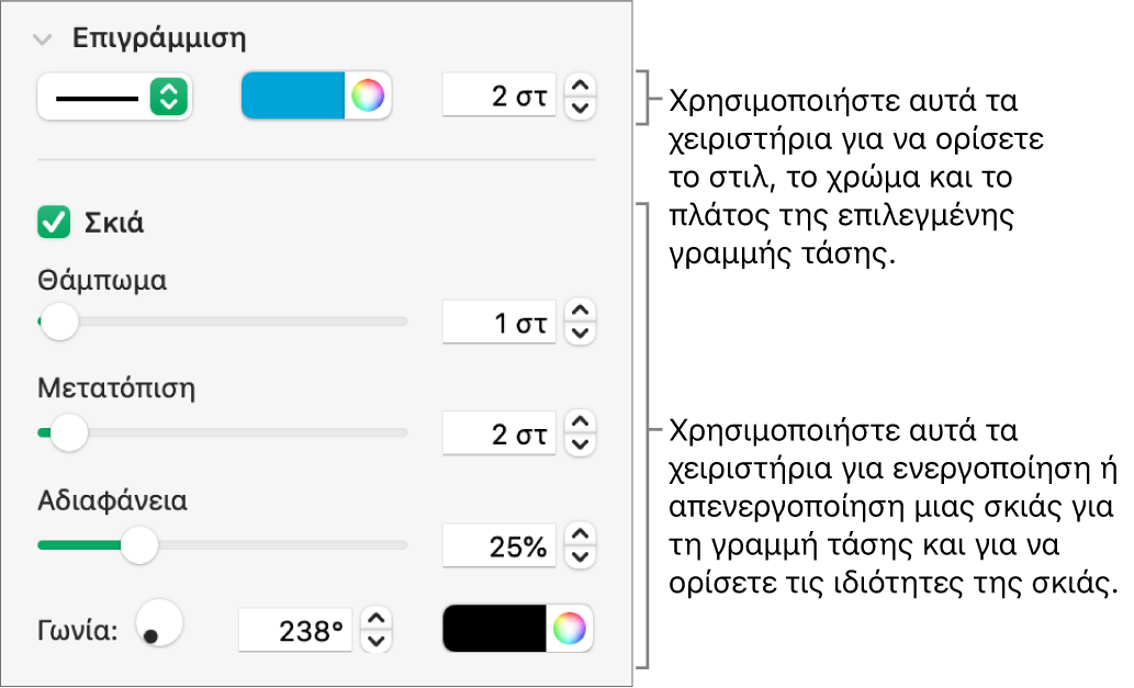 Τα στοιχεία ελέγχου της πλαϊνής στήλης για την αλλαγή της εμφάνισης των γραμμών τάσης.