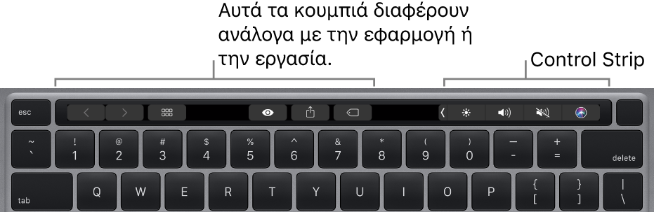 Ένα πληκτρολόγιο με το Touch Bar πάνω από τα αριθμητικά πλήκτρα. Στα αριστερά και στο μέσο υπάρχουν κουμπιά για την τροποποίηση κειμένου. Το Control Strip στα δεξιά διαθέτει στοιχεία ελέγχου συστήματος για τη φωτεινότητα, την ένταση ήχου και το Siri.