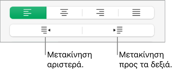 Επιλογές στοίχισης παραγράφου.