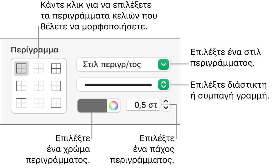 Στοιχεία ελέγχου για στιλ περιγραμμάτων κελιών.