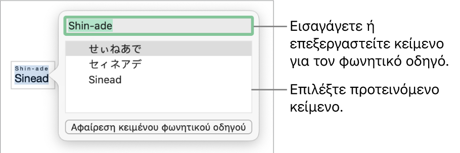 Ο ανοιχτός φωνητικός οδηγός για μια λέξη με επεξηγήσεις στο πεδίο κειμένου και προτεινόμενο κείμενο.