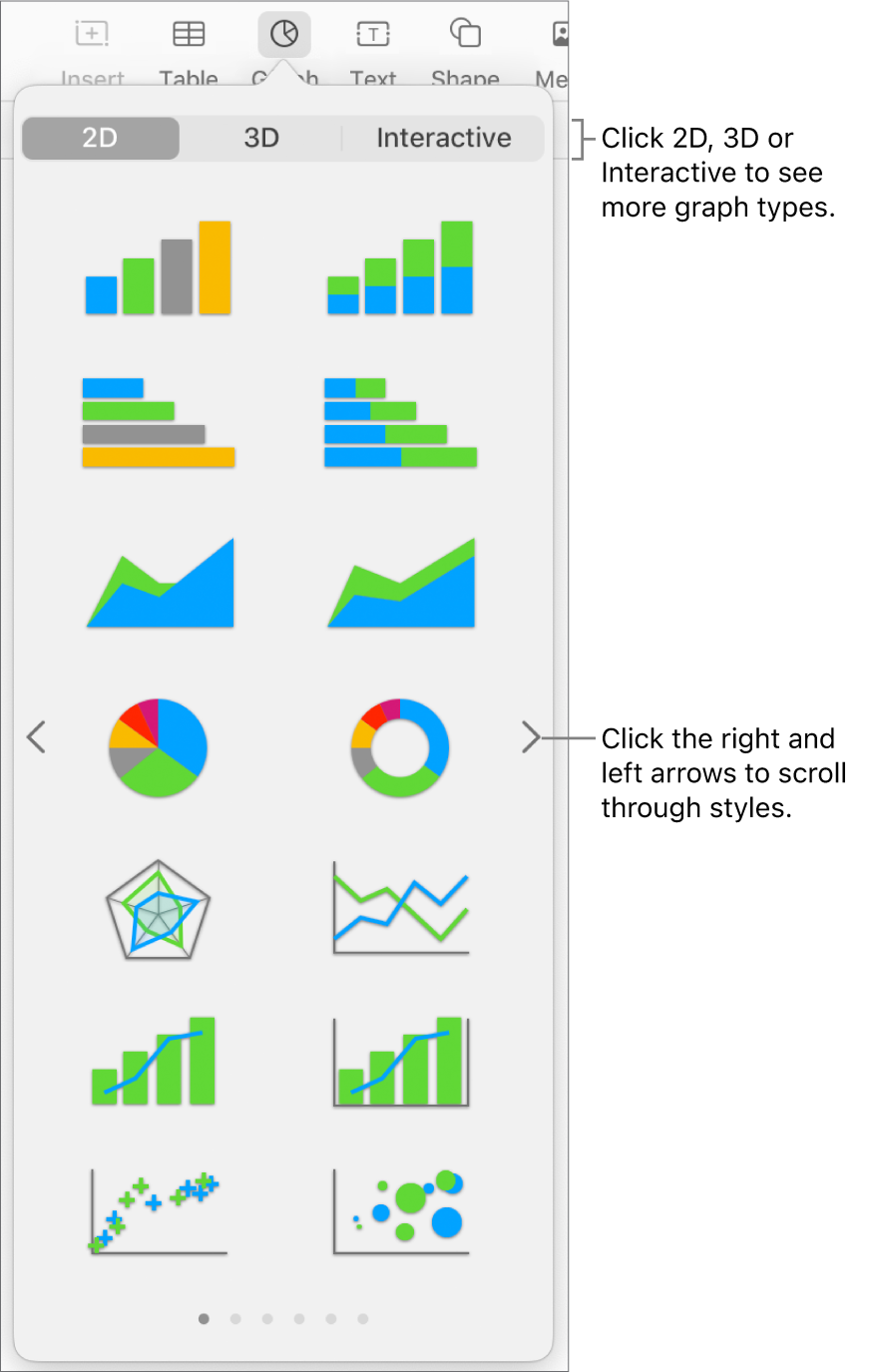 The graph menu showing 2D graphs.