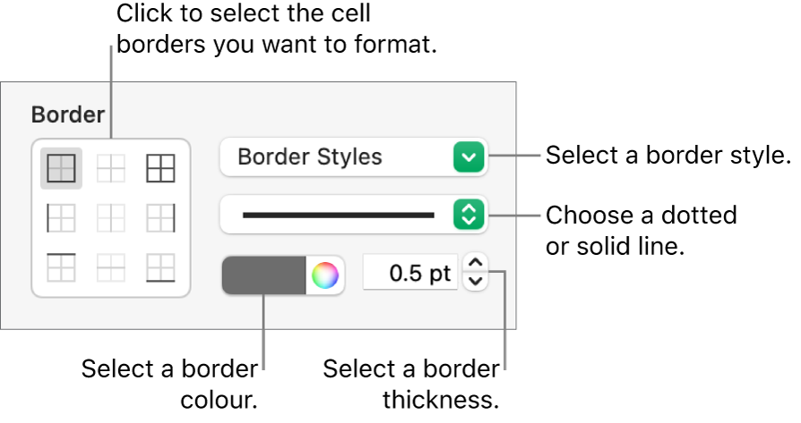 Controls for styling cell borders.