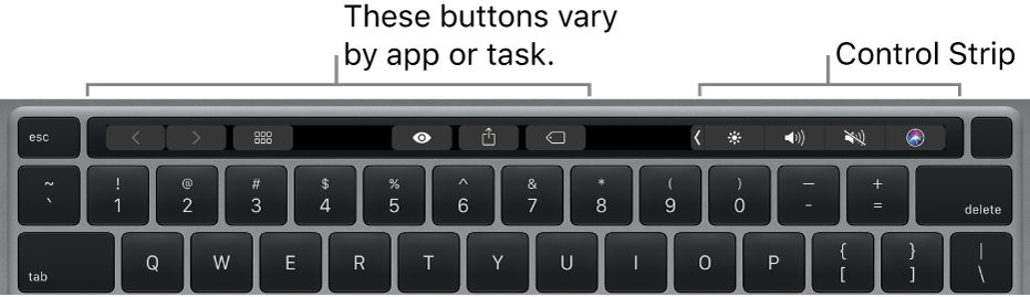 A keyboard with the Touch Bar above the number keys. Buttons for modifying text are on the left and in the middle. The Control Strip on the right has system controls for brightness, volume and Siri.