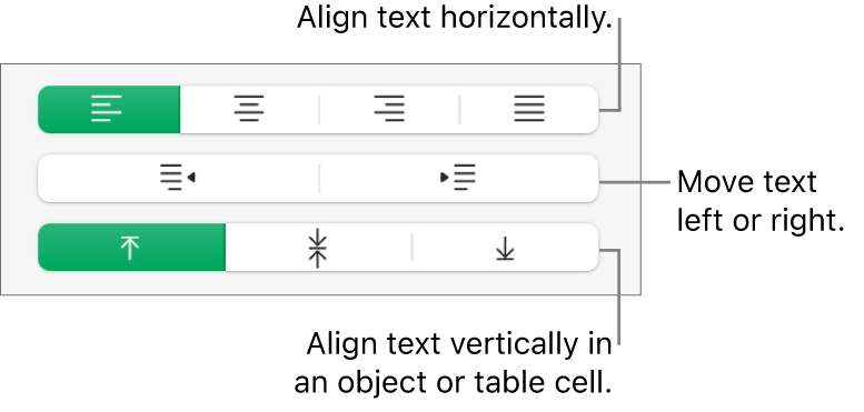 The Alignment section of the Format sidebar with callouts to text alignment buttons.