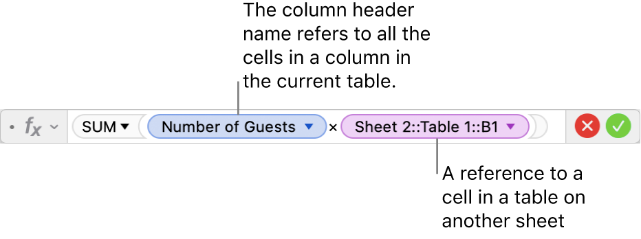 The Formula Editor showing a formula that refers to a column in one table and a cell in another table.