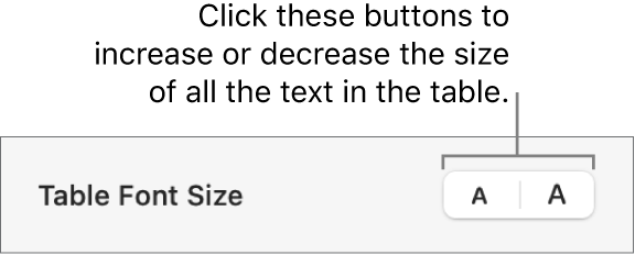 The font size control for table text.