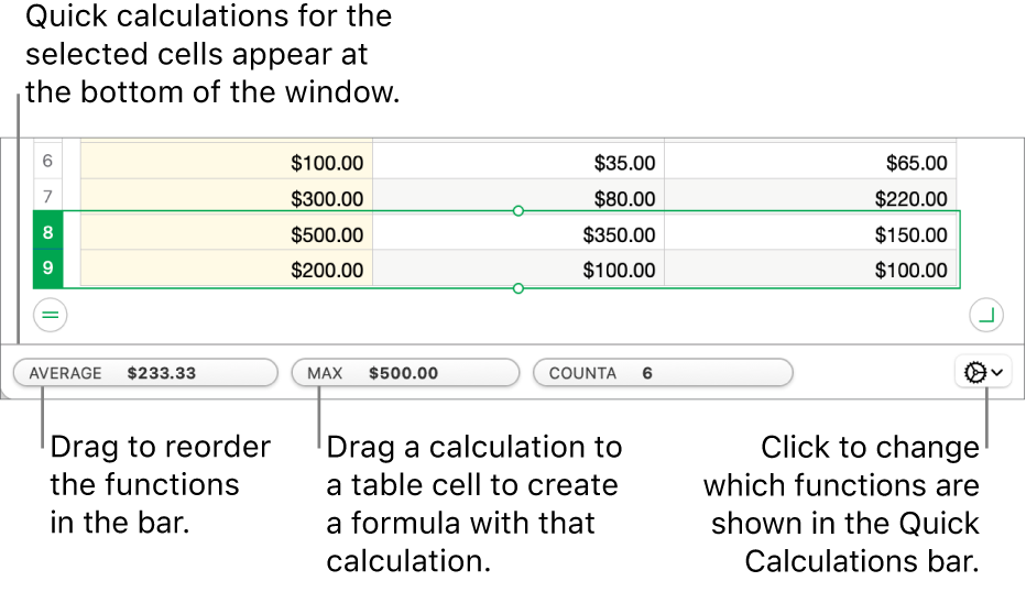 Drag to reorder functions, drag a calculation to a table cell to add it, or click the change functions menu to change which functions are shown.