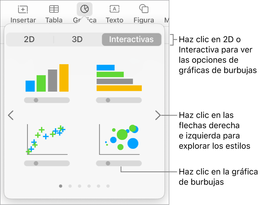 El menú de gráfica con gráficas interactivas, incluida una opción de gráfica de burbujas.