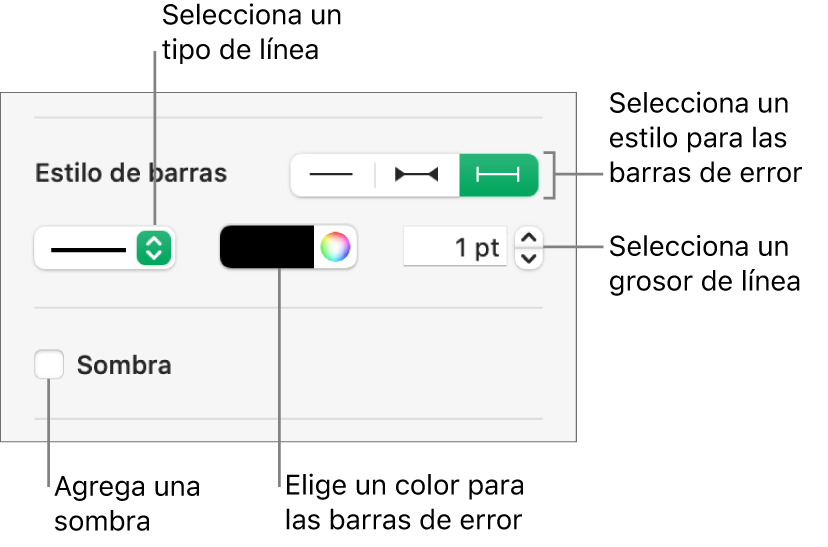 Los controles para aplicar un estilo a las barras de error.