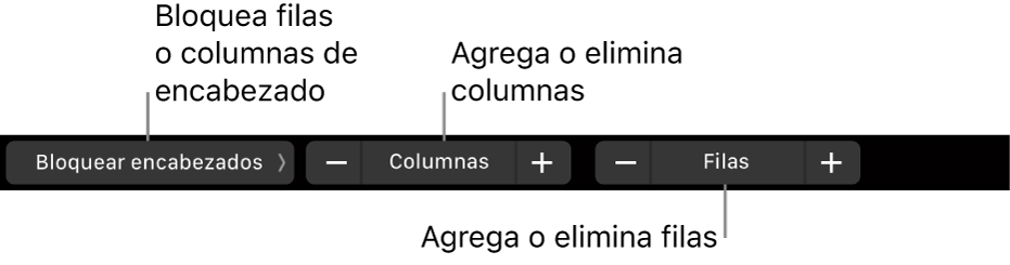 La Touch Bar de la MacBook Pro con controles para congelar las columnas o filas del encabezado y agregar o eliminar columnas o filas.