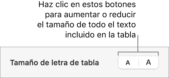 El control del tamaño de letra para el texto de la tabla.