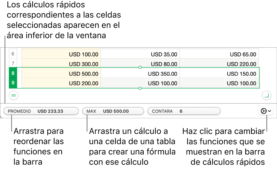 Arrastra para reordenar las funciones, arrastra un cálculo a la celda de una tabla para agregarlo o haz clic en el menú para cambiar las funciones que se muestran.