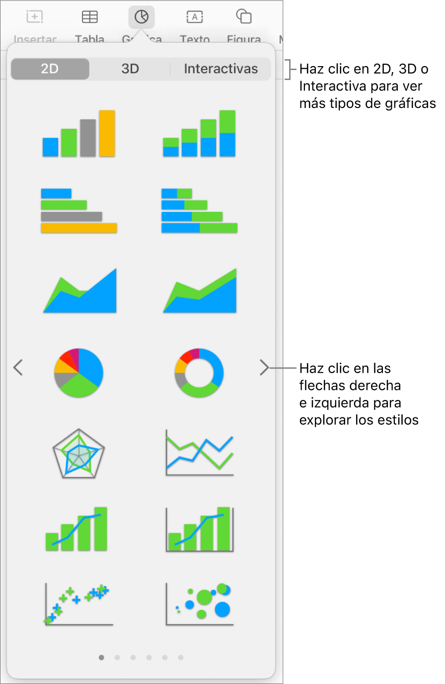 Menú Gráfica con gráficas 2D.