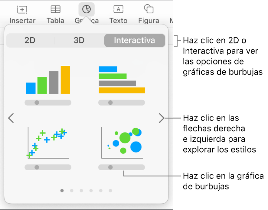 El menú de gráfica con gráficas interactivas, incluida una opción de gráfica de burbujas.