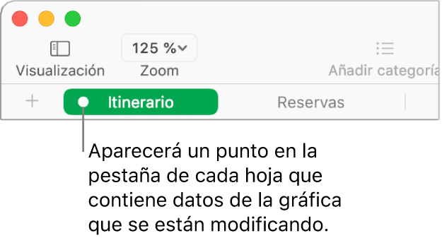 Una pestaña de una página con un punto que indica que se ha hecho referencia a una tabla de esta hoja en la gráfica cuyos datos está editando en estos momentos.
