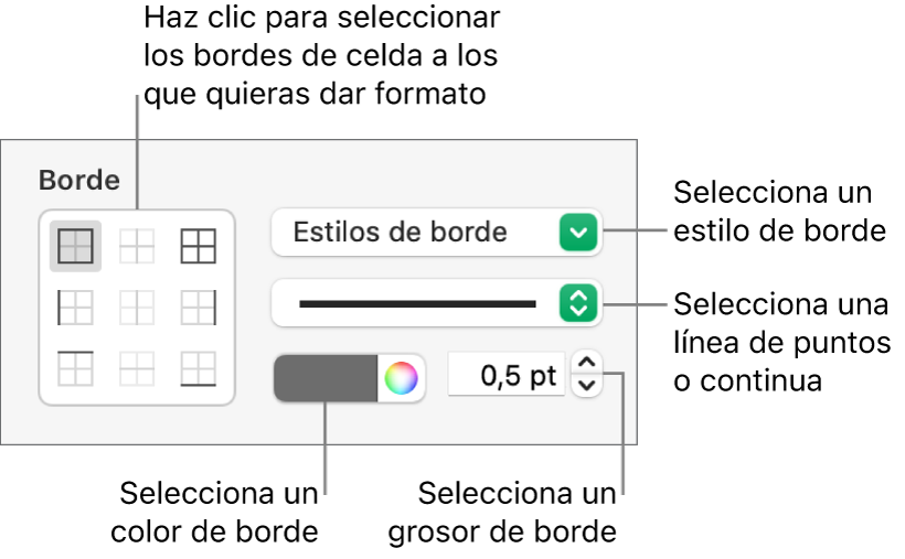 Controles para aplicar un estilo a los bordes de celda.