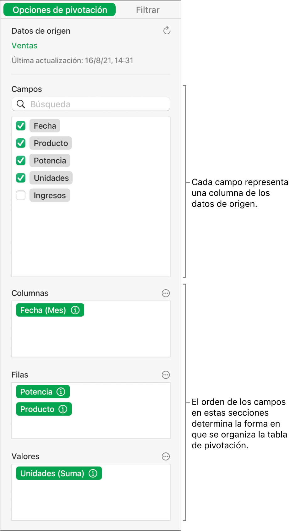 El menú Opciones de pivotación, en el que se muestran campos de las secciones Columnas, Filas y Valores, así como controles para editar los campos y actualizar la tabla de pivotación.