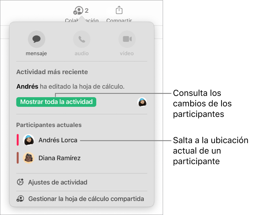 El menú de colaboración con dos participantes actuales.