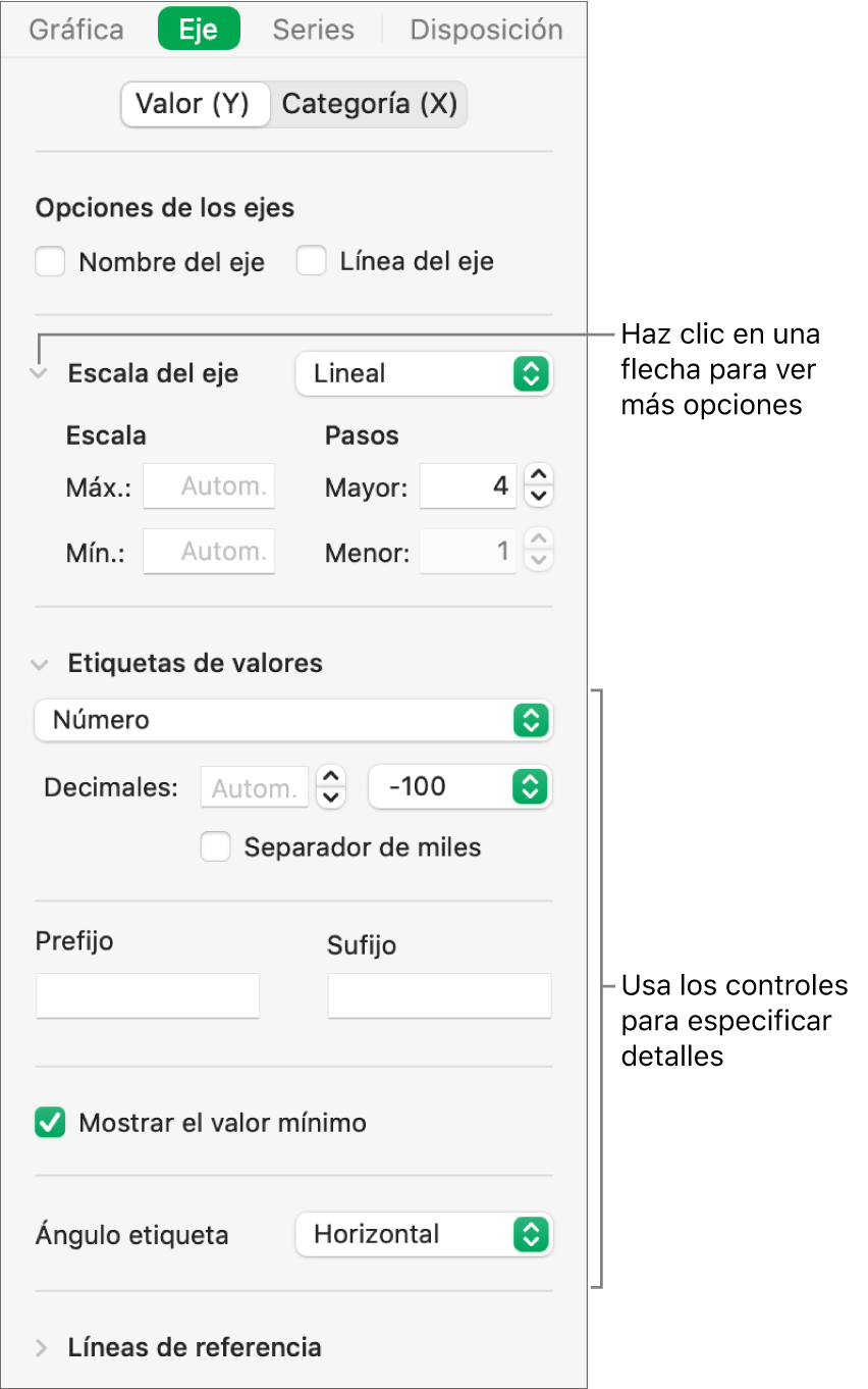 Controles para dar formato a las marcas de eje de una gráfica.