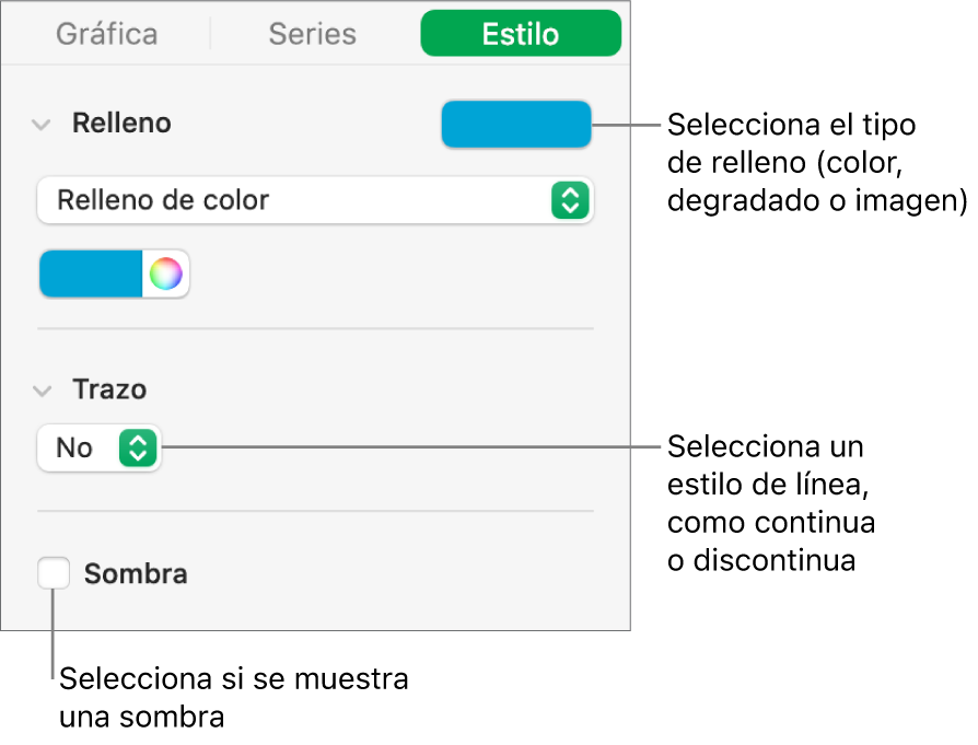 Controles para cambiar la apariencia de las series de datos.