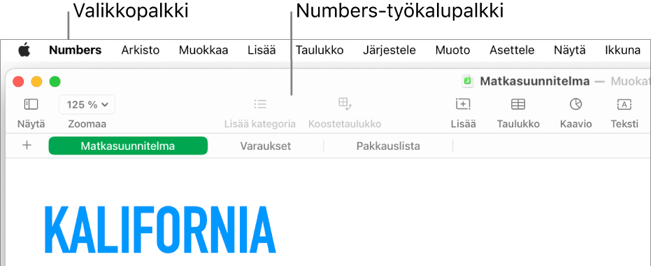 Näytön yläosassa on valikkorivi, jossa on Omena-, Numbers-, Arkisto-, Muokkaa-, Lisää-, Taulukko-, Järjestele-, Muoto-, Järjestä-, Näytä-, Ikkuna- ja Ohje-valikot. Valikkorivin alla on avoin Numbers-laskentataulukko, jonka yläosassa on seuraavat työkalupalkin painikkeet: Näytä, Zoomaa, Lisää kategoria, Koostetaulukko, Lisää, Taulukko, Kaavio ja Teksti.