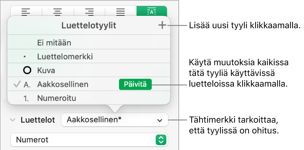 Luettelotyylit-ponnahdusvalikko, jossa on ohitusta merkitsevä tähti ja Uusi tyyli -painikkeen selitteitä, ja vaihtoehtojen alavalikko tyylien hallintaa varten.