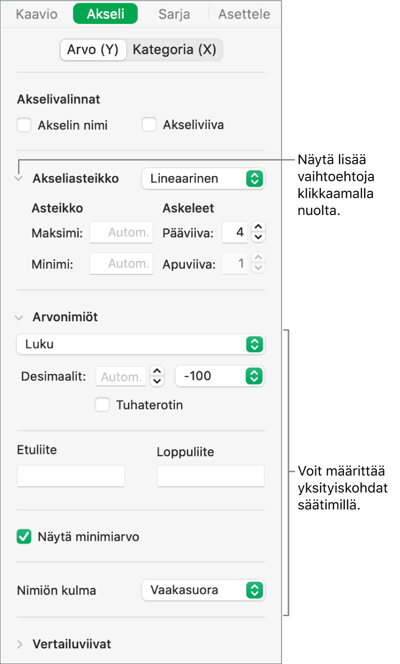 Säätimet kaavion akselien merkintöjen muotoiluun.