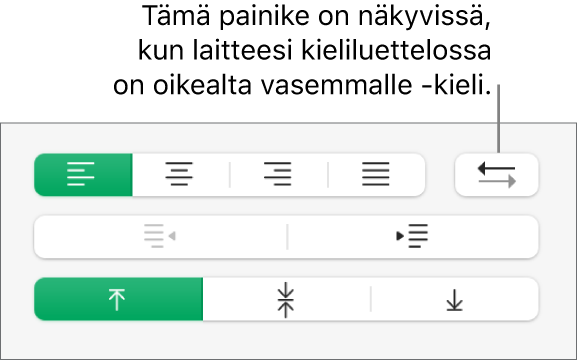 Muoto-sivupalkin Tasaus-osiossa oleva Kappaleen suunta -painike.