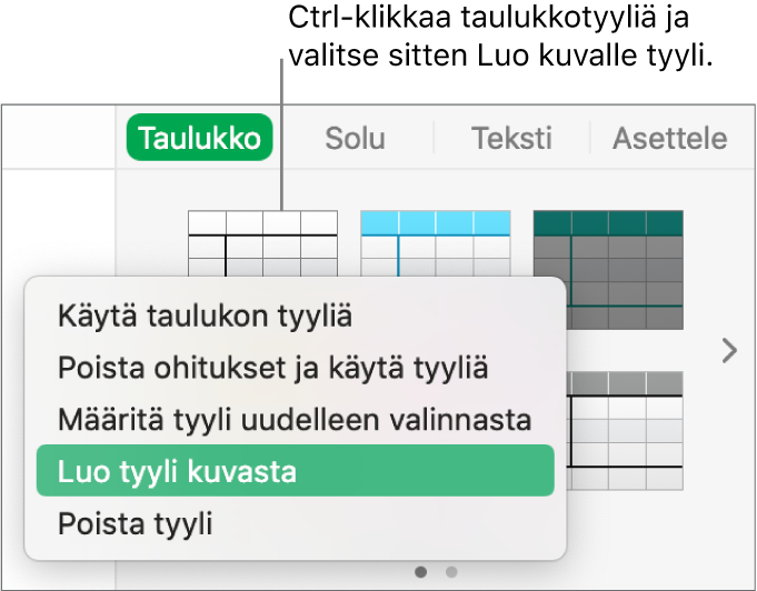 Taulukkotyylien oikotievalikko.