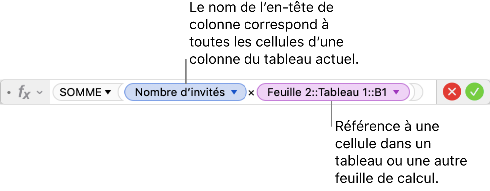 L’éditeur de formules présentant une formule faisant référence à une colonne d’un tableau et à une cellule d’un autre tableau.