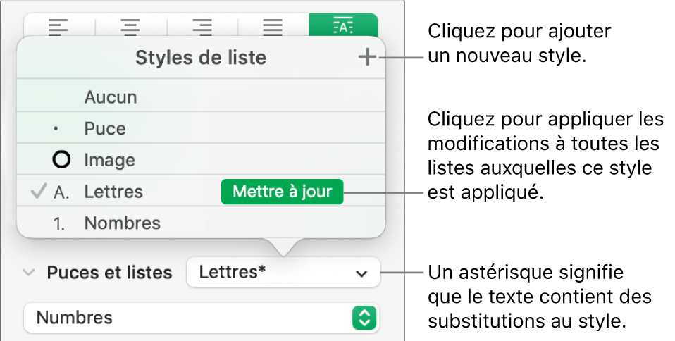 Le menu contextuel Styles de liste avec un astérisque indiquant une substitution et des légendes pour le bouton Nouveau style, et un sous-menu d’options de gestion des styles.