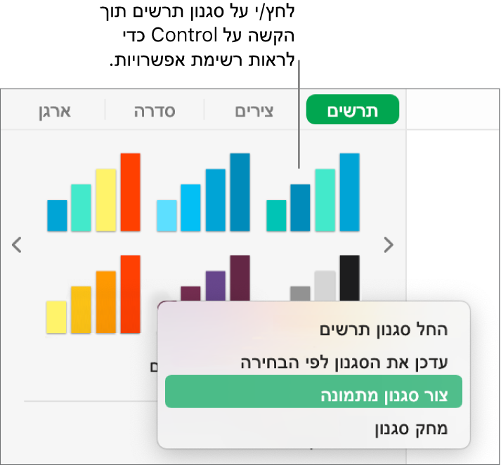 תפריט הקיצור סגנון תרשים.