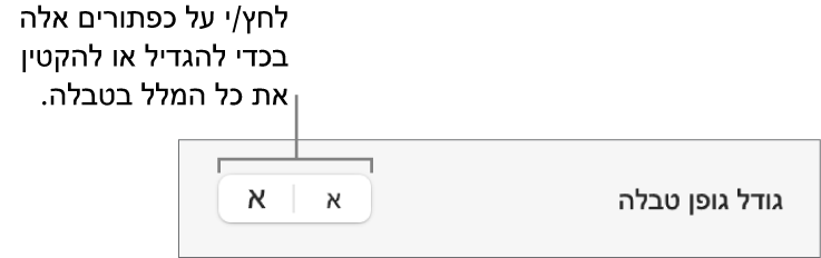 כלי הבקרה לשינוי גודל גופן עבור מלל בטבלה.