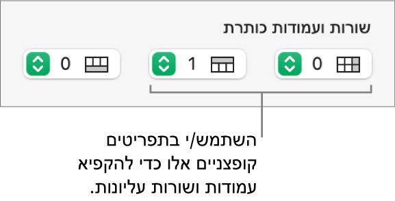 התפריטים הקופצניים להוספת עמודות ושורות כותרת עליונה וכותרת תחתונה לטבלה ולהקפאת שורות ועמודות כותרת.