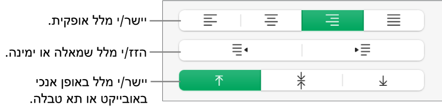 המקטע ״יישור״ בסרגל הצד ״עיצוב״ עם הסברים לכפתורים של יישור מלל.