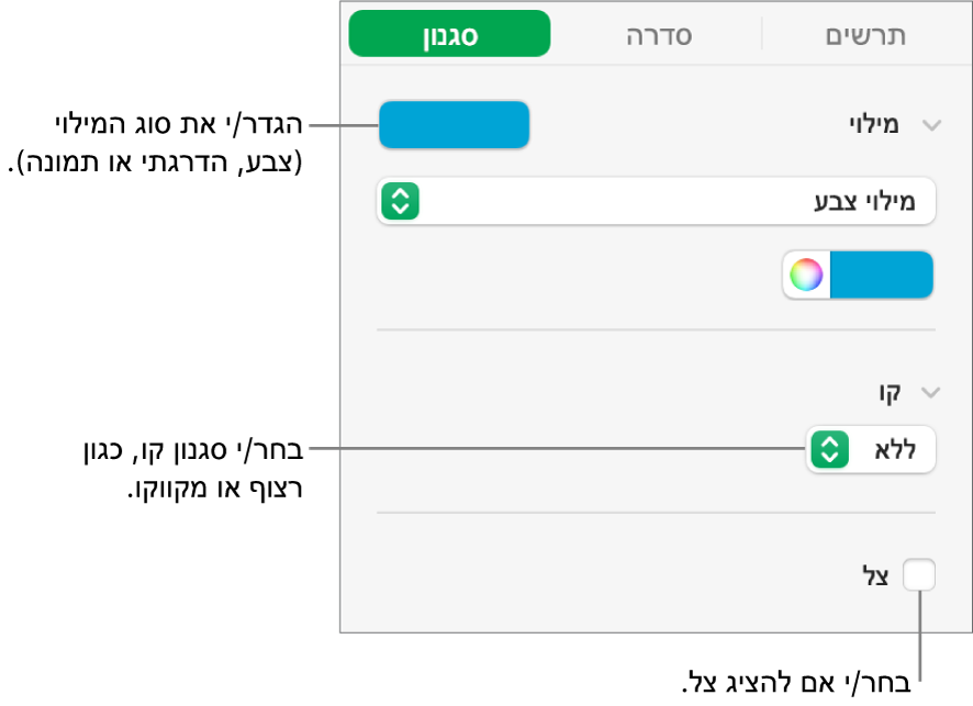 כלי בקרה לשינוי המראה של סדרת נתונים.