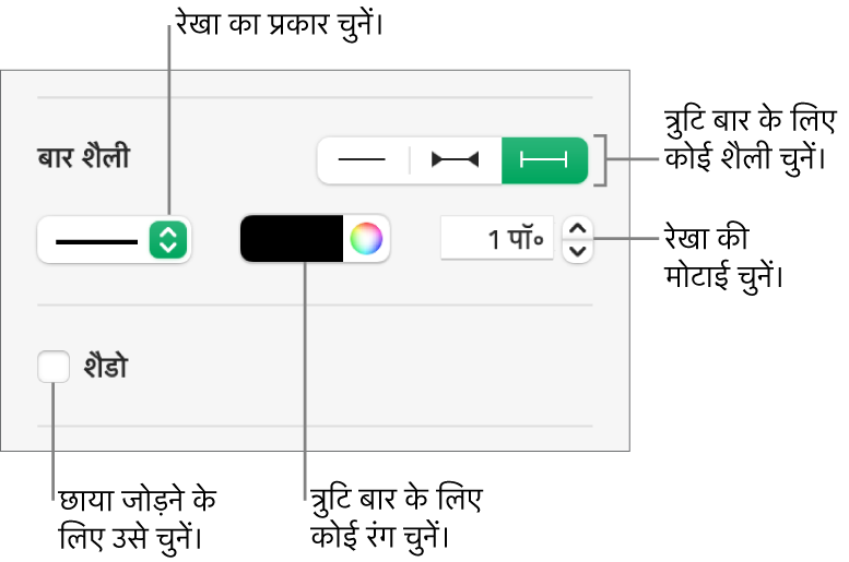 “एरर बार” को शैली देने के लिए नियंत्रण।