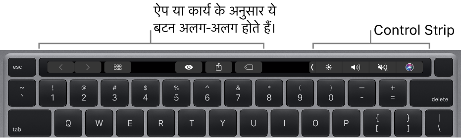 संख्या कीज़ के ऊपर Touch Bar वाला एक कीबोर्ड। टेक्स्ट को संशोधित करने वाले बटन बाईं ओर तथा बीच में होते हैं। दाईं ओर के Control Strip में चमक, ध्वनि और Siri के लिए सिस्टम नियंत्रण होते हैं।