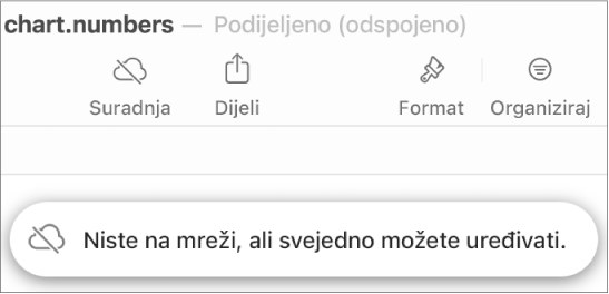 U upozorenju na zaslonu piše “Niste na mreži, ali još uvijek možete uređivati.”