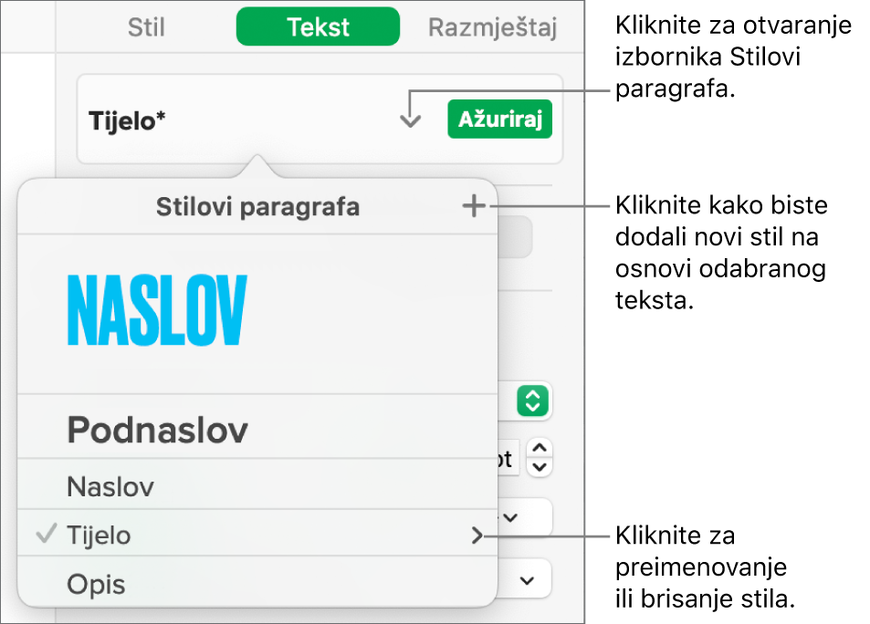 Izbornik Stilovi paragrafa s prikazanim kontrolama za dodavanje ili promjenu stila.