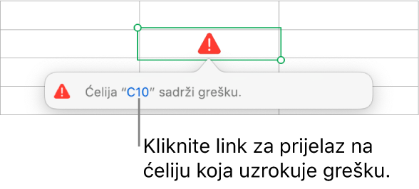Link na pogrešku ćelije.