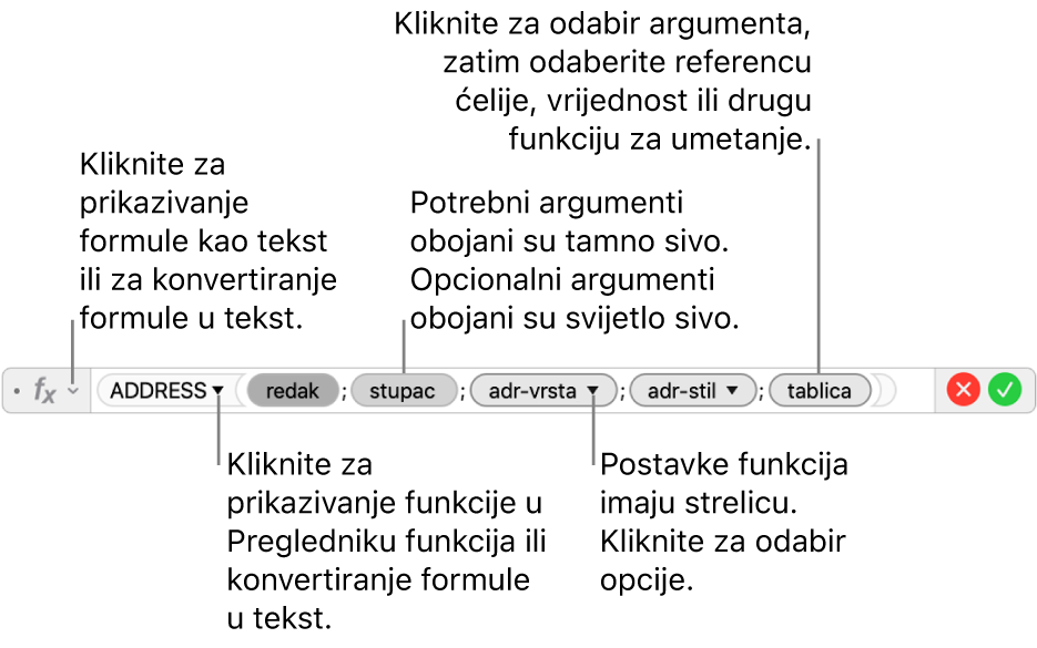 Urednik formula s prikazom funkcije ADDRESS i njezinih tokena argumenata.