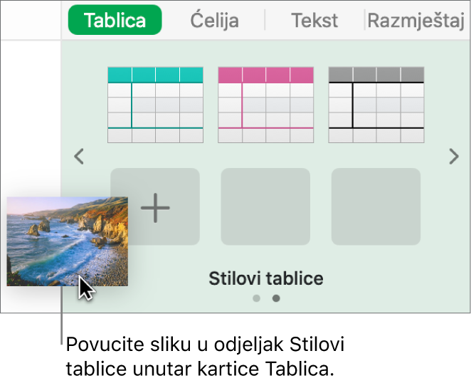 Povlačenje slike u stilove tablice kako biste izradili novi stil.