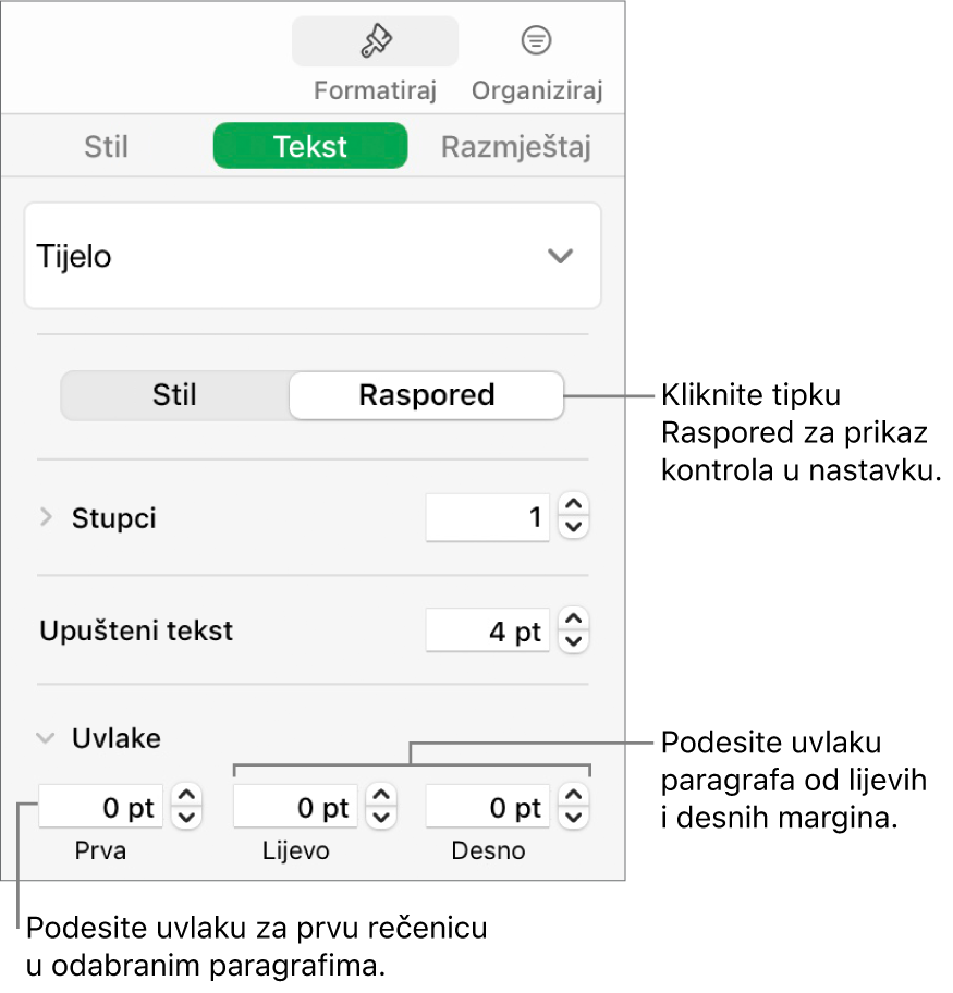 Odjeljak Raspored u rubnom stupcu Formatiraj s prikazom kontrola za podešavanje uvlake prvog retka i margina paragrafa.