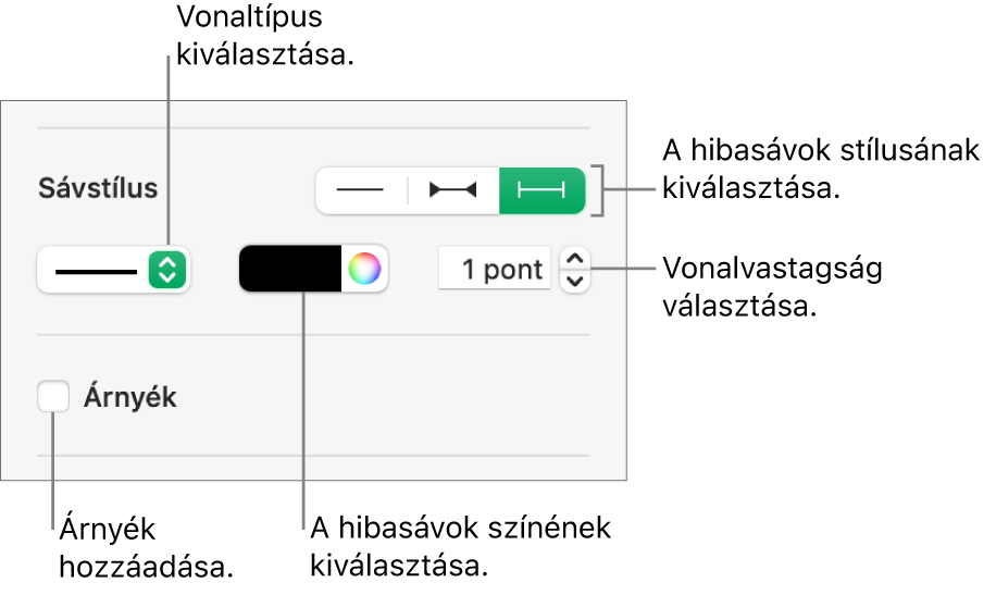 A táblázatszöveg stílusának beállítására szolgáló hibasávok.