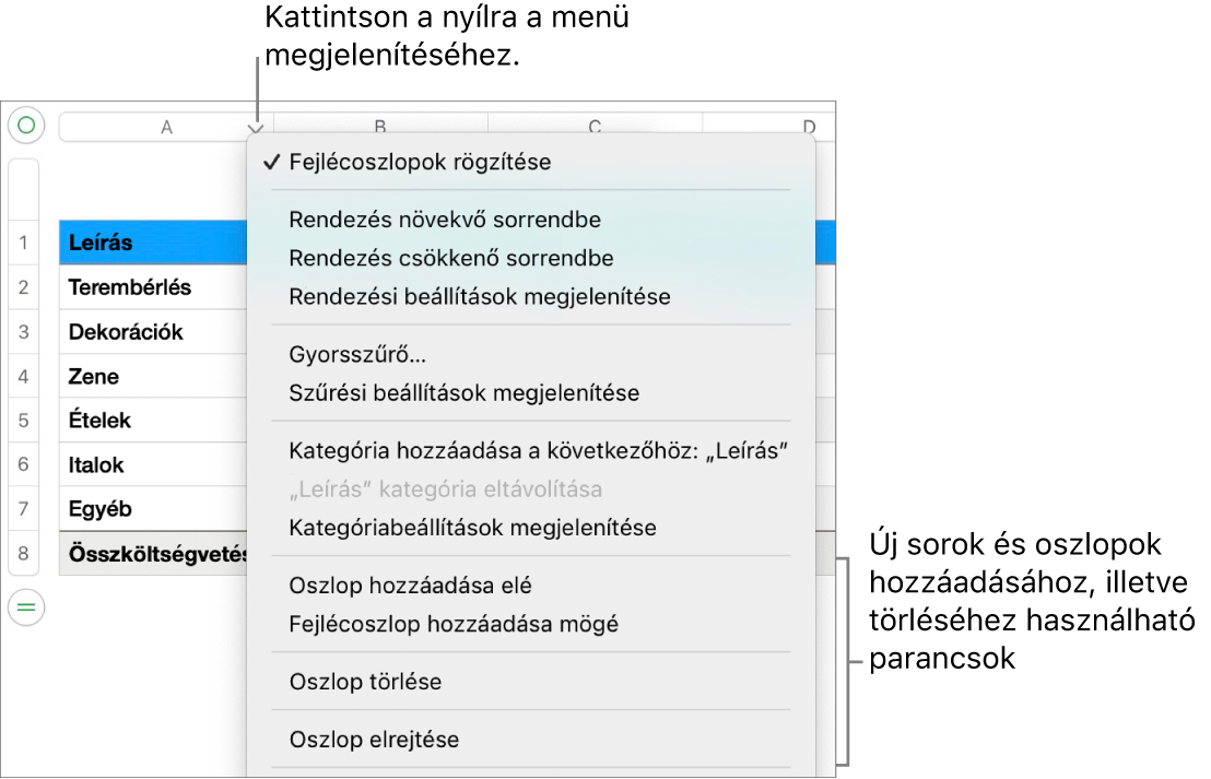 A táblázat oszlopmenüje az oszlopok és sorok hozzáadásának vagy törlésének parancsaival.